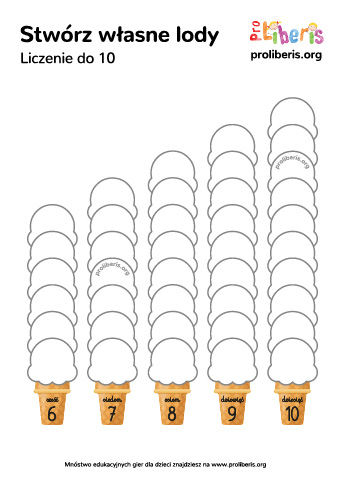 Stwórz własne lody